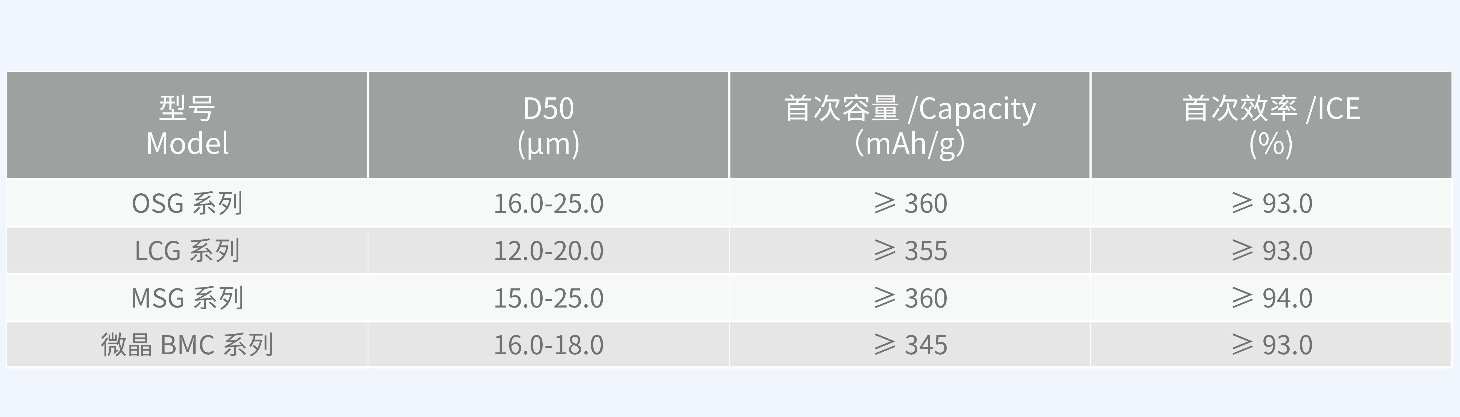 網(wǎng)站產(chǎn)品9.png