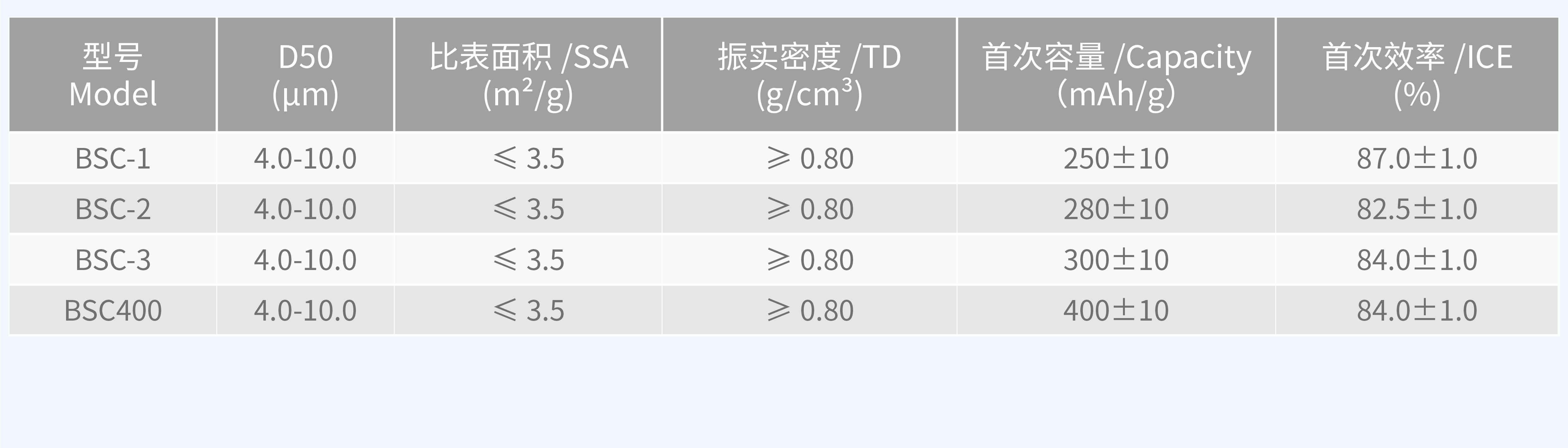 網(wǎng)站產(chǎn)品20.png