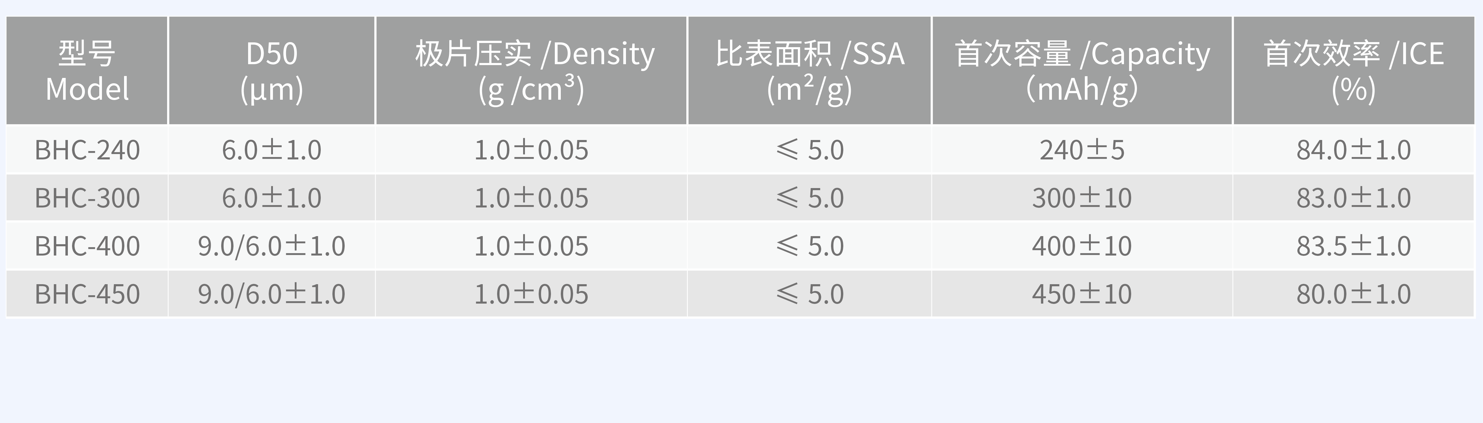 網(wǎng)站產(chǎn)品21.png